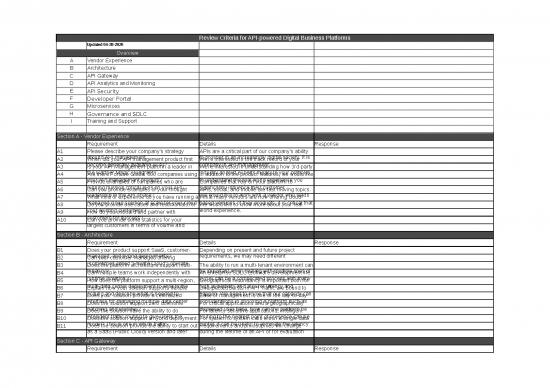 picture1_Business Spread Sheet 12027 | Rfp Template For Api Management | Business Form Tools
