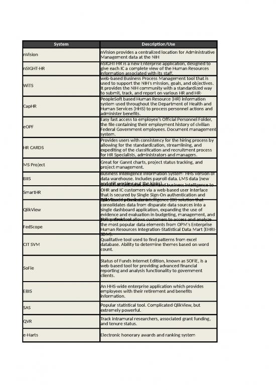 picture1_Excel Report Sample Download 12056 | 11 Nihworkforcedataandsystemsglossary 508 | Business Form Tools