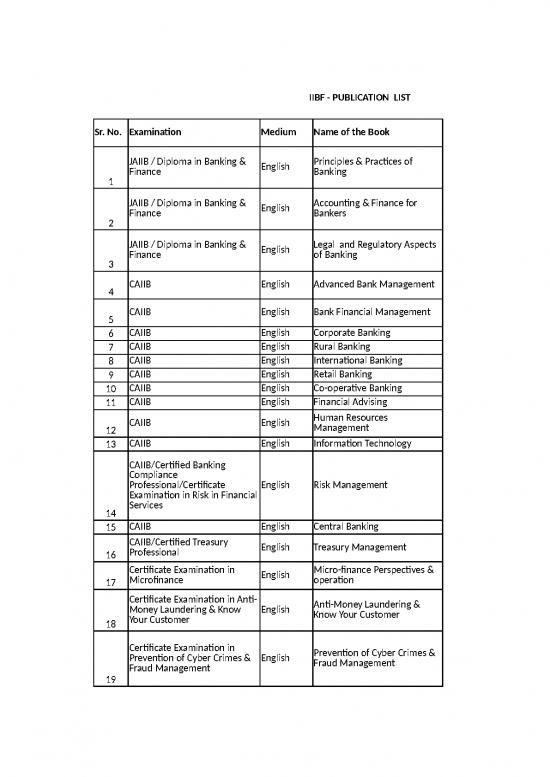 picture1_Excel Sheet Download 12058 | Publications  List It | Business Form Tools