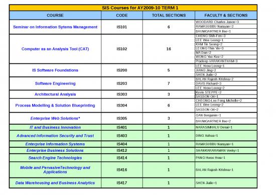 picture1_Excel Sheet Download 12059 | Sis Courses 2009 10 | Business Form Tools