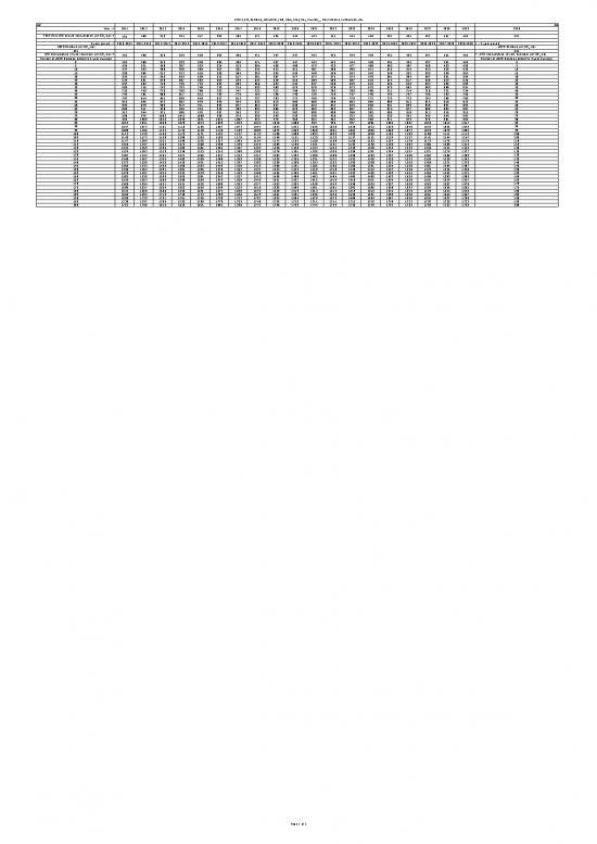 picture1_Excel Sheet Download 12088 | Hfc Baseline Calculator Tool From Teap Bau Revised   Fsmicronesia Submission | Business Form Tools