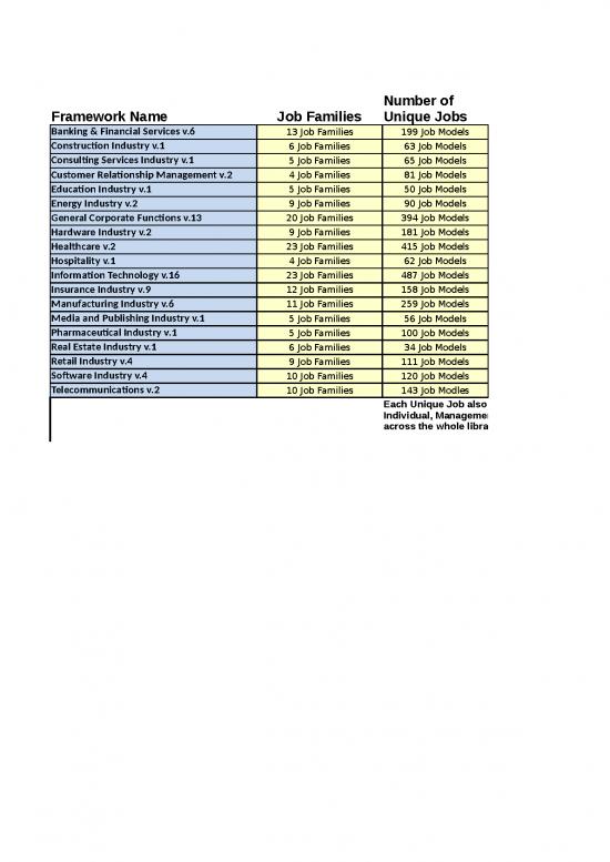 picture1_Excel Sheet Download 12105 | Frameworks And Job Functions Details | Business Form Tools