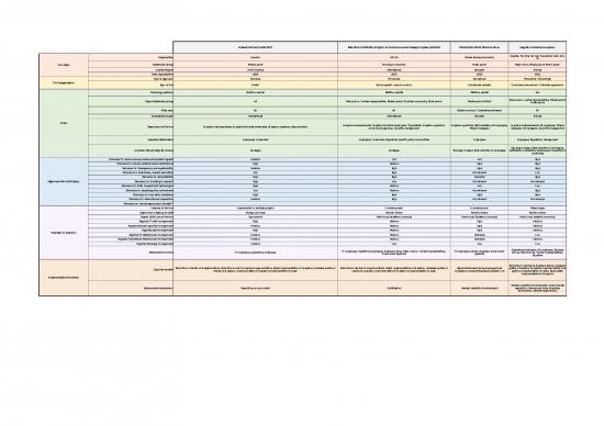 picture_Business Spread Sheet 12116 | Oecd Framework Of Tools For Trustworthy Ai Sample | Business Form Tools