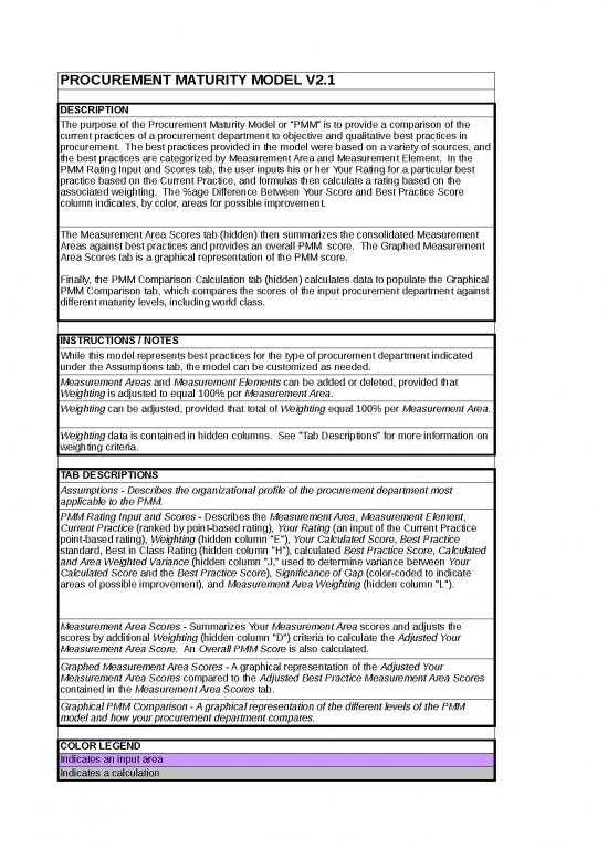 picture_Excel Sheet Download 12167 | Procurement Maturity Model Assessment Tool V1 | Business Form Tools