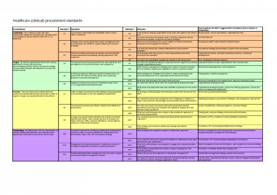 picture1_Key Performance Indicators Excel Format Free Download 12171 | Procure Standards | Business Form Tools