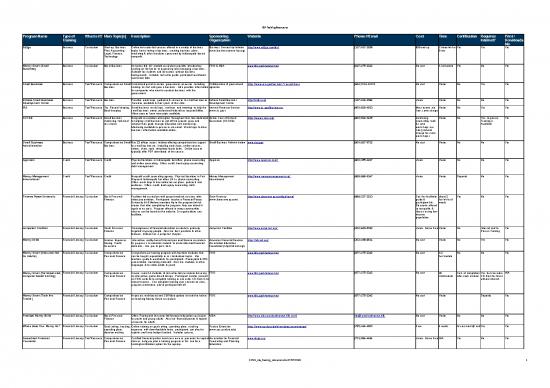 picture Excel Sheet Download 12196 | Ida Training Resources | Business Form Tools