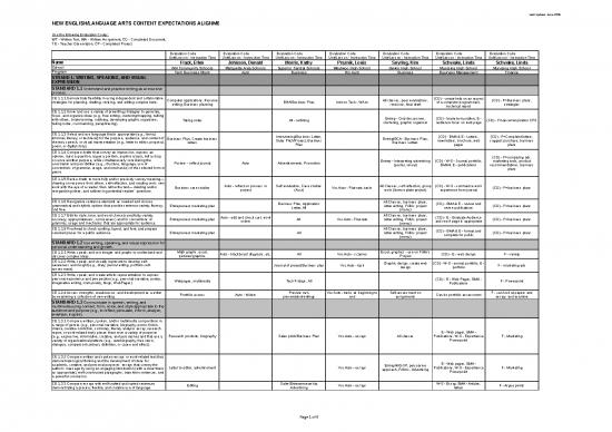 picture1_Microsoft Excel Resume Template 12209 | Marquette Alger Ela 225857 7 | Business Form Tools