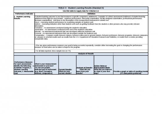 picture Excel Table Format Download 12217 | Student Learning Results Acbsp Standard 4 | Business Form Tools