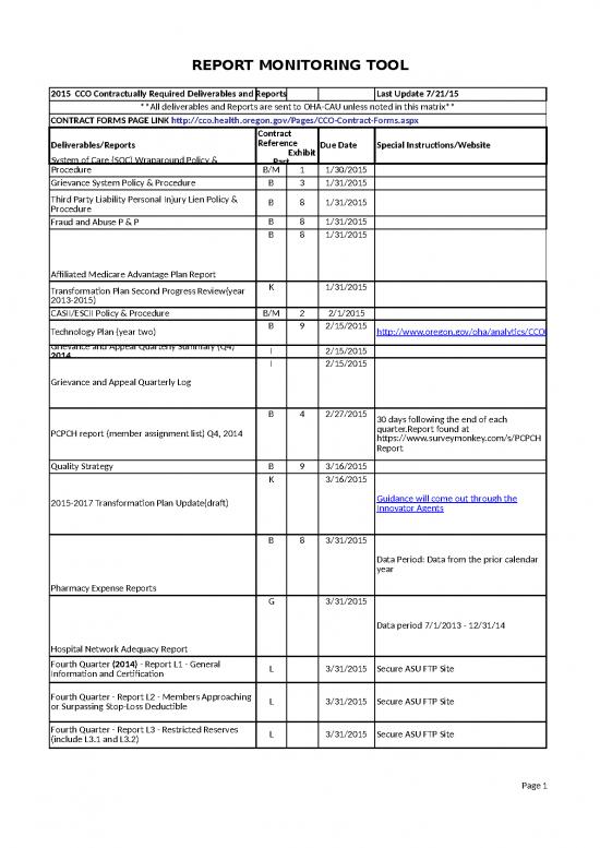picture Excel Report Sample Download 12368 | 2015 Cco Contract Deliverables Monitoring Tool For Ccos 7 21 15 | Business Form Tools