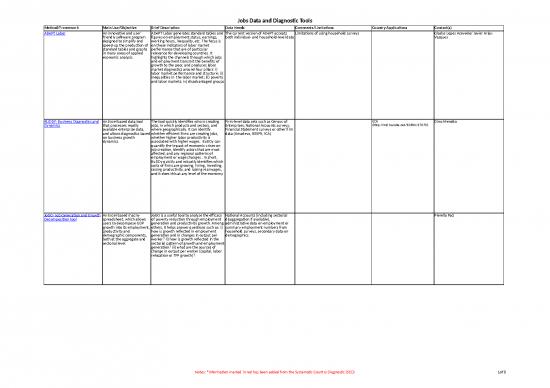 picture Business Flyer Templates Free Download 12382 | Jobs Diagnostics And Tools 2014 11 11 (1) | Business Form Tools
