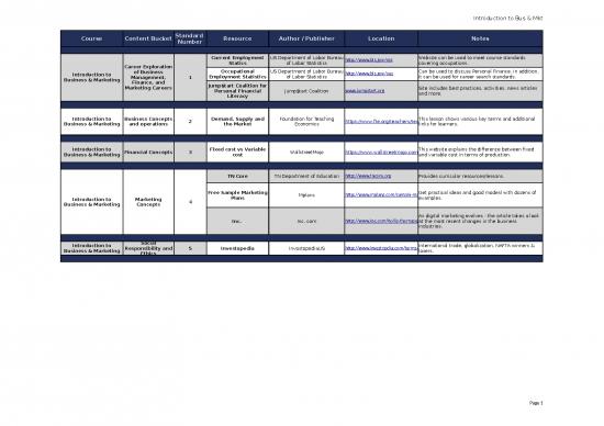 picture1_Excel Sheet Download 12401 | Businessmanagementresources Pos | Business Form Tools