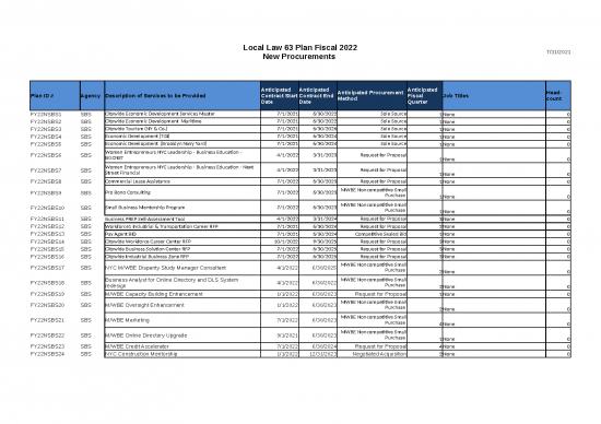 picture1_Financial Spreadsheet 12417 | Sbs Ll63 Fy22 New | Business Form Tools