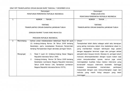 picture_Rpp Transplantasi Organ