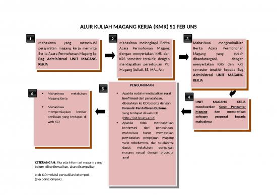 picture1_File - Surat Konfirmasi Id 12554 | Surat Magang Kerja Konfirmasi picture1_File - Surat Konfirmasi Id 12554 | Surat Magang Kerja Konfirmasi
