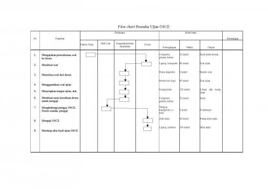 picture1_File - Surat Permohonan Id 12611 | Fc Prosedur Ujian Osce picture1_File - Surat Permohonan Id 12611 | Fc Prosedur Ujian Osce