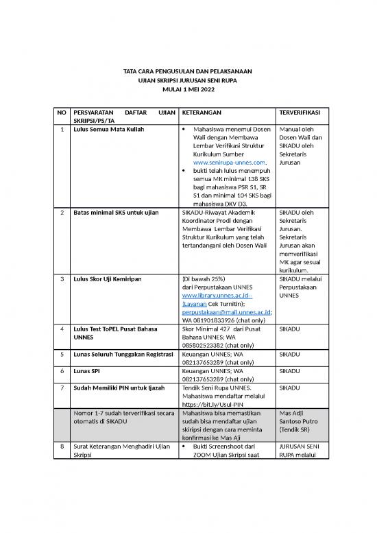 picture_Tata Cara Ujian Skripsi Dan Pameran Online 5 1 Mei 2022 Sk Yudisium Copy