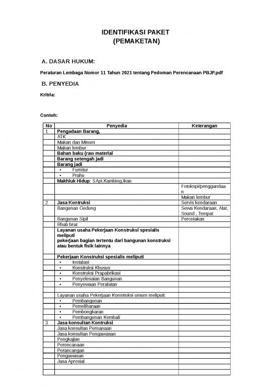 picture Presentasi Usaha 12813 | Identifikasi Paket  2022 Rev