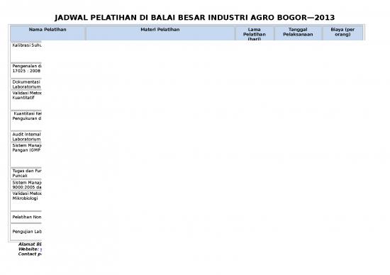 picture_Laporan Doc 13036 | Jadwal Pelatihan Bbia 2013
