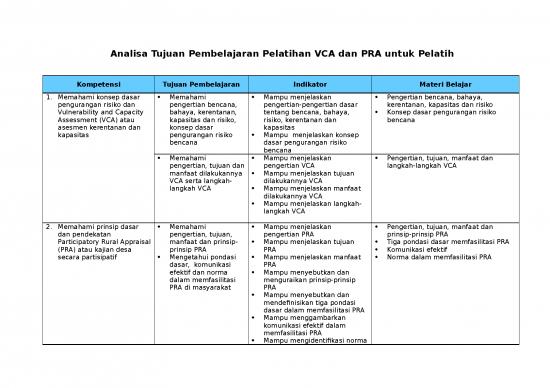 picture_Analisis Vca