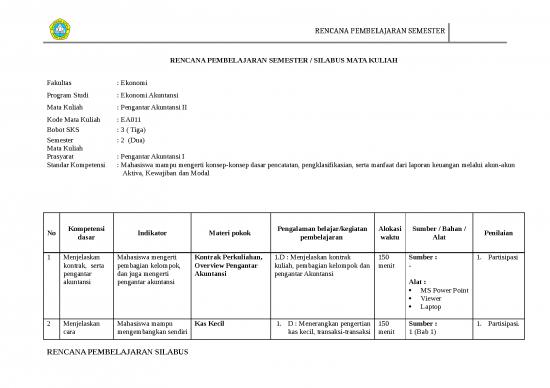picture_Laporan Keuangan 13110 | Sap Pengantar Akuntansi Ii Prodi Akuntansi