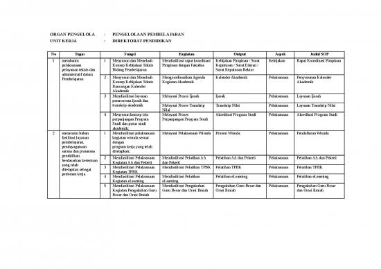 picture_Pob Pembelajaran