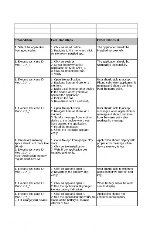 Summary Format In Excel 11680 | Mobile Application Sample Test Cases ...