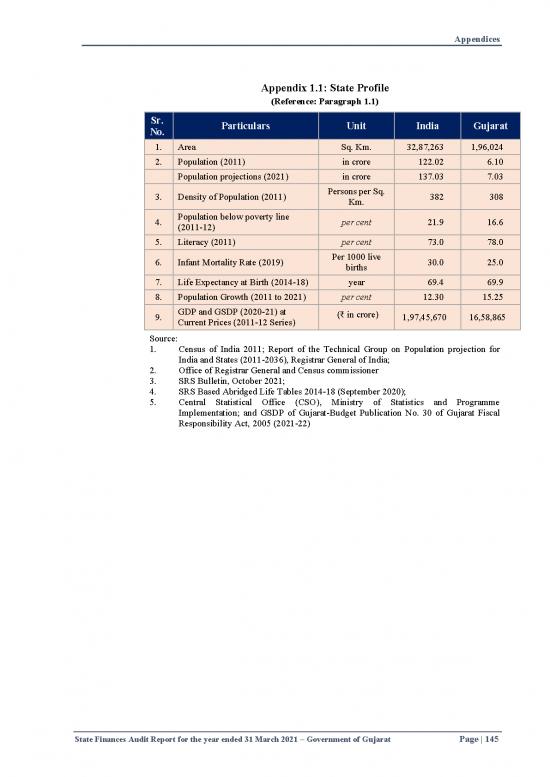 picture_Gdp Pdf 122757 | 08 Appendices 0624856c5a828f56046718
