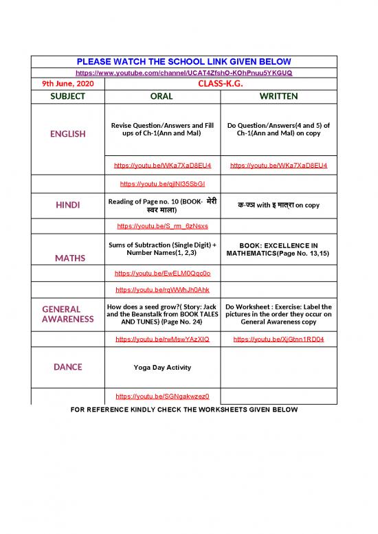 picture General Awareness In Hindi 123544 | 1256 Item Download 2022-10-10 04-50-17