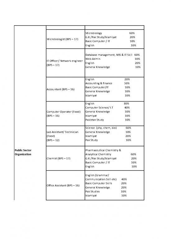 picture_General Knowledge Pdf 123063 | 146 Public Sector November 2021 Course Content