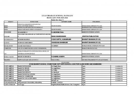 picture1_General Science Pdf In English 124277 | 17042020020913v X 2017 2020 2021 (20)