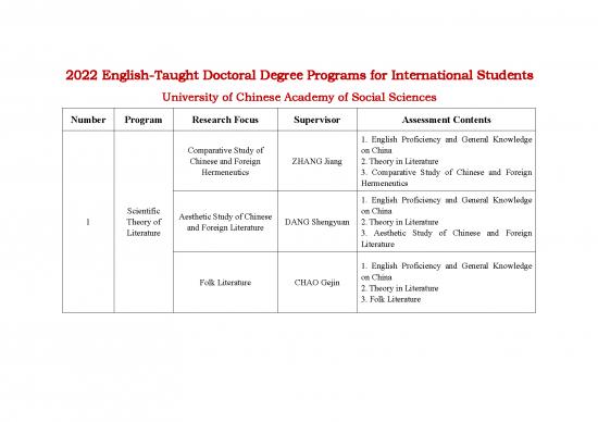 picture1_General Knowledge Pdf 123778 | 2022 English Taught Doctoral Degree Programs For International Students