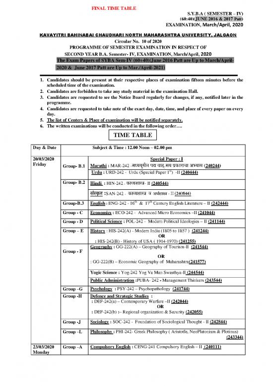 picture1_38 Final Time Table Syba Sem Iv 60 40 June 2016 2017 Patt Exam March April 2020