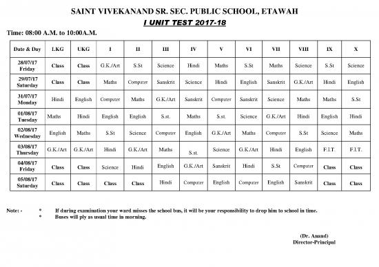 picture_Computer Science Thesis Pdf 123752 | 6e81unit Test Scheme