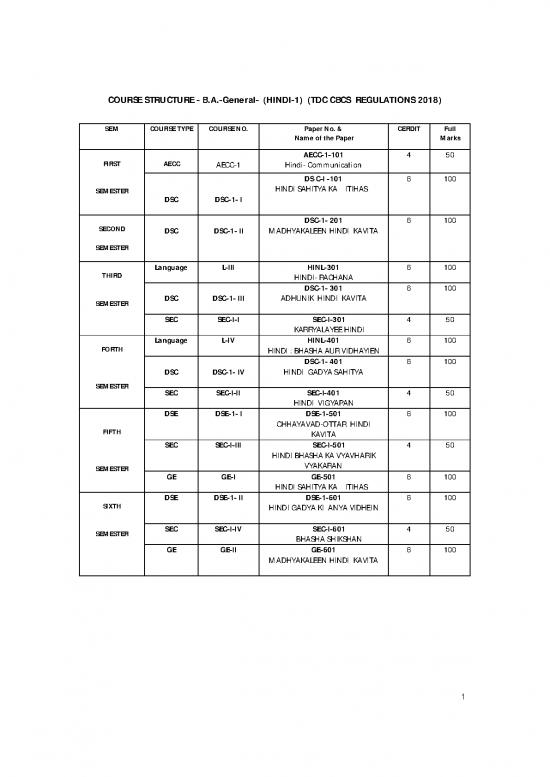 picture_General Hindi Pdf 123407 | Ageneral Hindi Revised 2018