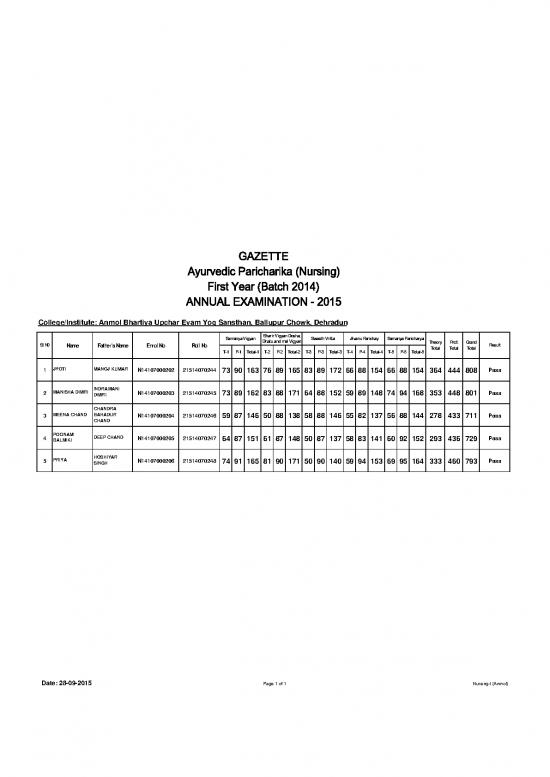 picture_Samanya Vigyan Pdf 122935 | Anmol Item Download 2022-10-09 23-45-04