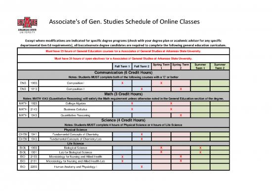 picture1_General Studies Pdf 123401 | Associate Of General Studies