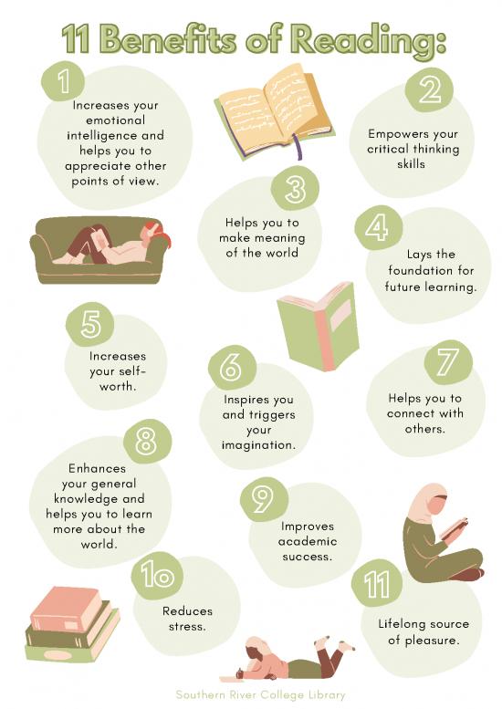 picture General Knowledge Pdf 123730 | Benefits Of Reading