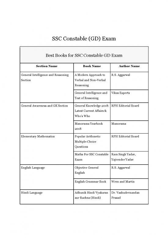 picture1_General Awareness In Hindi 122976 | Best Books For Ssc Constable Gd Exam