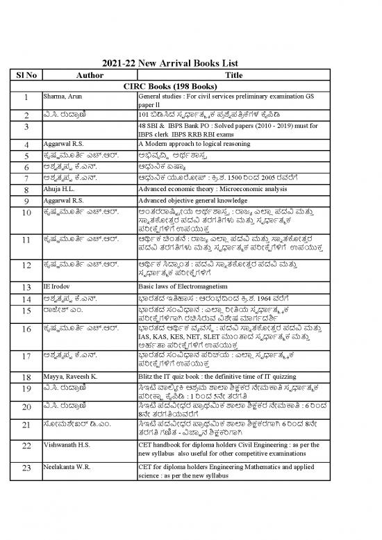 picture1_General Knowledge 2021 Pdf 123333 | Book List 21 2022