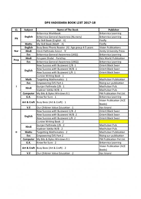 picture Black Book Of General Awareness Pdf 125055 | Book List (2017 18)