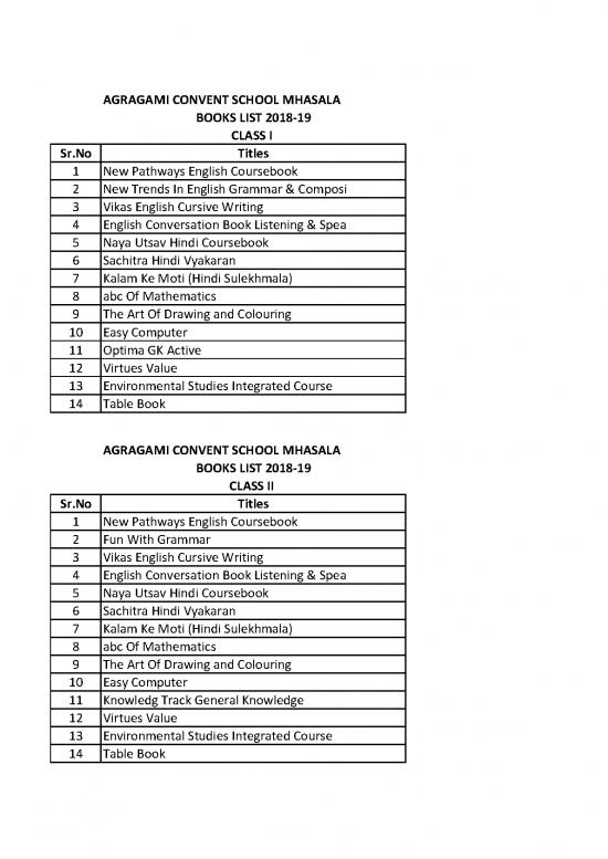 picture1_General Knowledge Pdf 123378 | Book List Class Wise