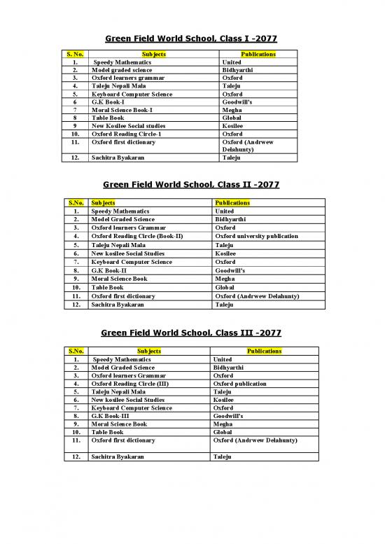 picture Speedy Science Book Pdf 123084 | Book List For The Academic Session  20771064440066