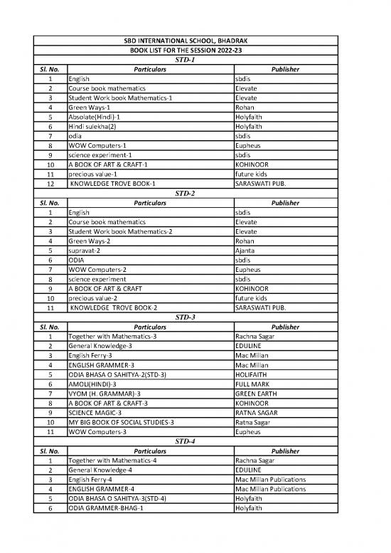 picture1_General Knowledge Pdf 123705 | Book List For The Session 2022 23