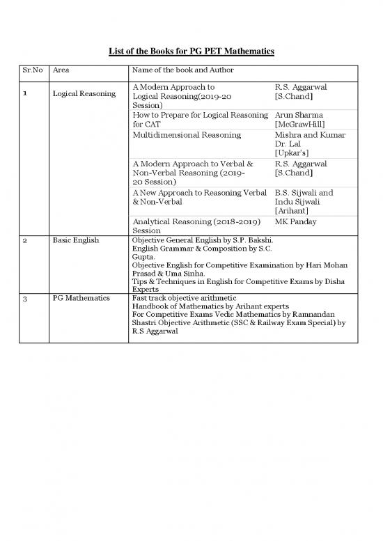 picture1_Arihant General English Book Pdf 122820 | Book List Pgpet Mathematic C 04