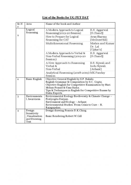 picture General Awareness Pdf 122821 | Book List Ugpet Dat D 04