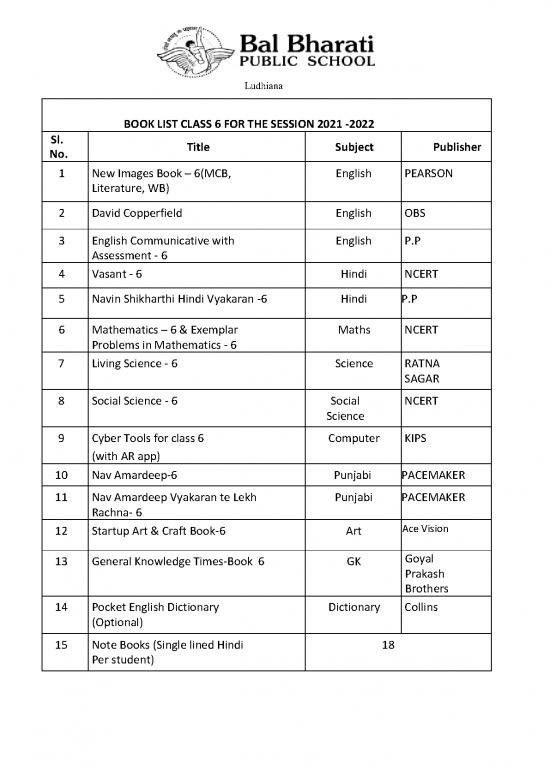 picture General Knowledge 2021 Pdf 122932 | Book List Vi Viii 2021 2022