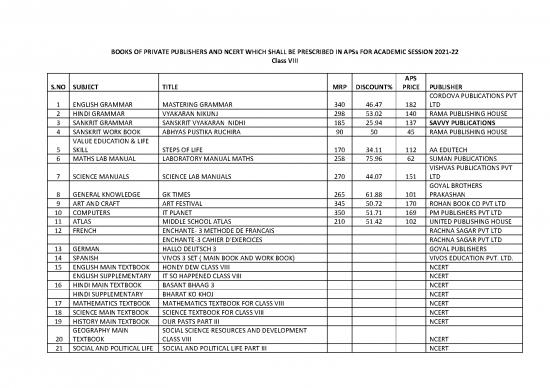 picture1_General Knowledge 2021 Pdf 123393 | Books8