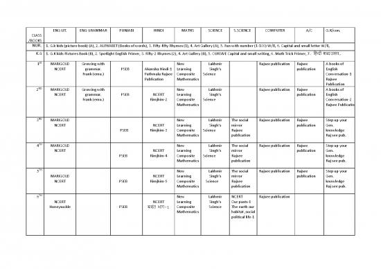 picture Free Computer Science Books 123263 | Books 2021