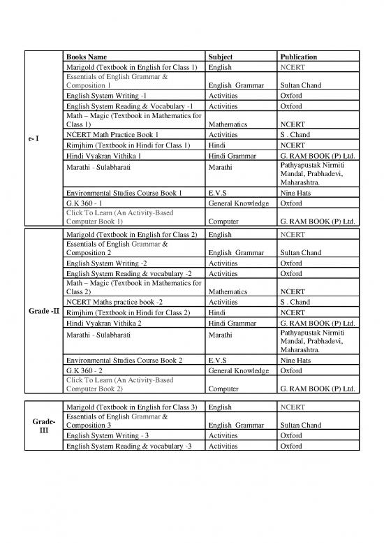 picture1_General Knowledge Pdf 123769 | Books List