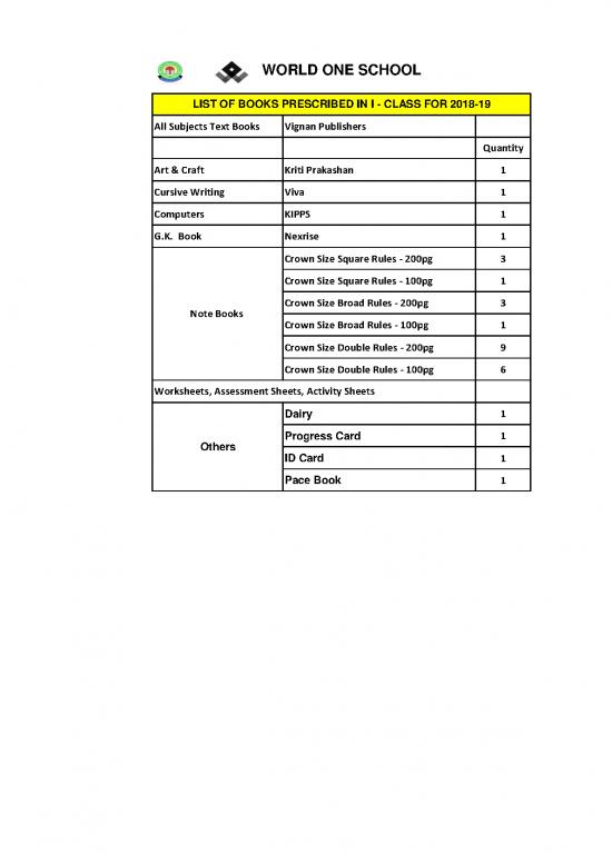 picture1_Cbse List Of Books Prescribed In Various Classes Converted